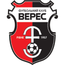 Veres Rivne